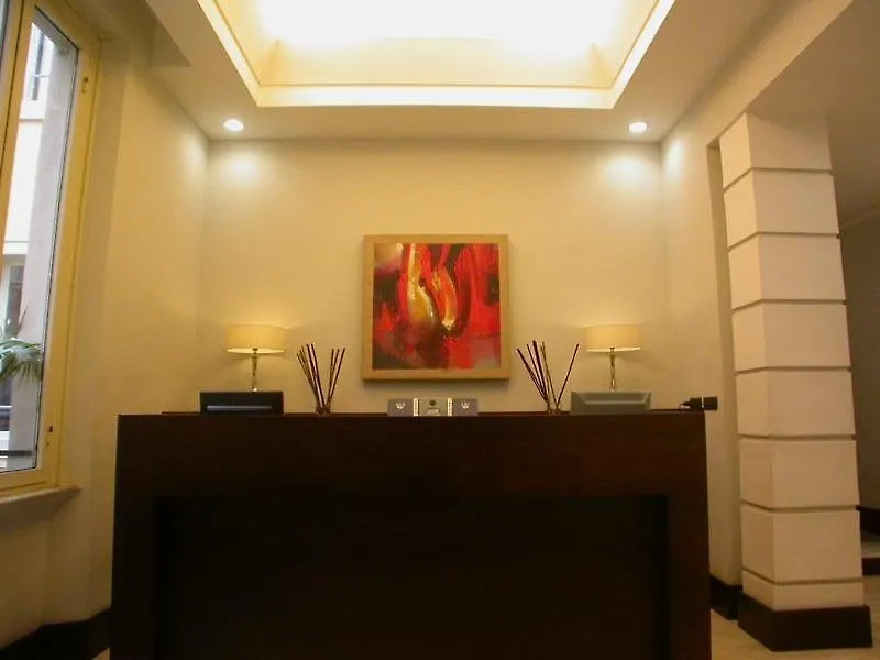 Hotel Giuggioli Rome